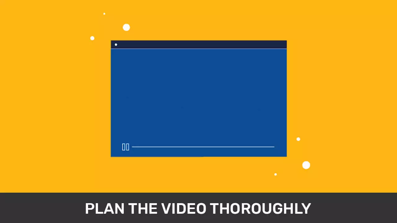 How to Plan Youtube video